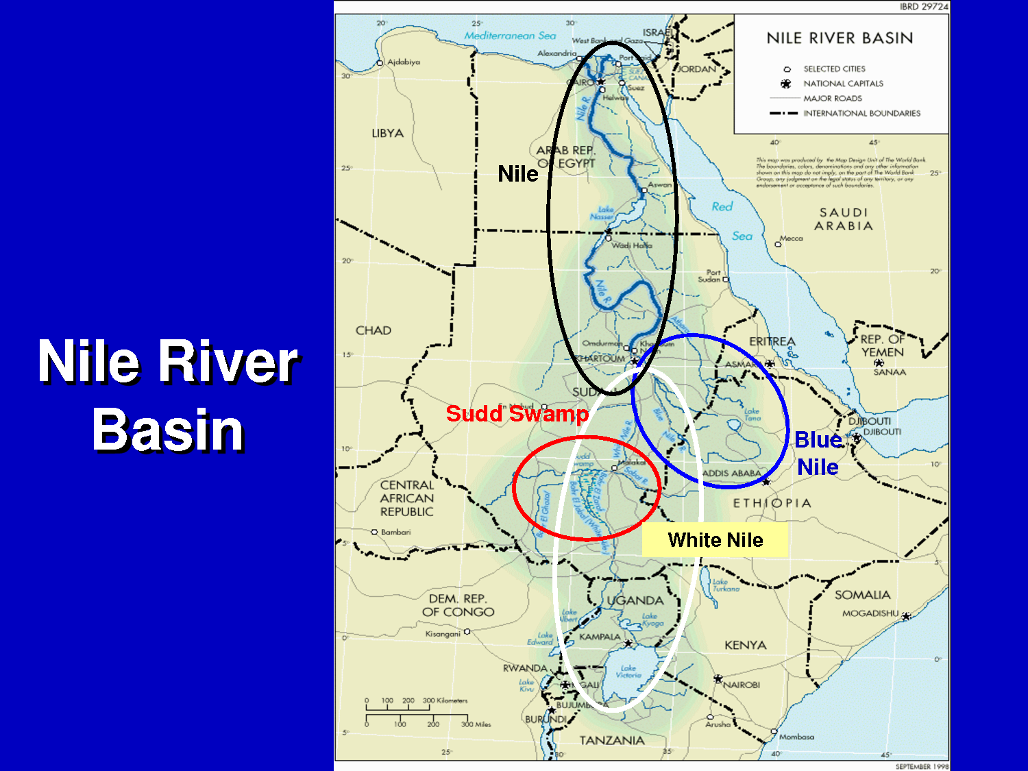 Nile River Basin